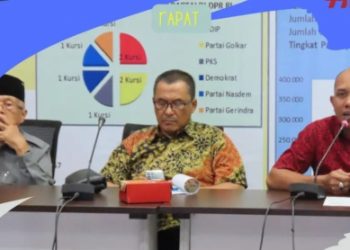Persiapan Rakor FKUB, Kesbangpol Kaltim Undang Rapat Persiapan