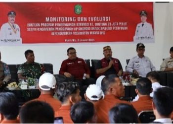 Monitoring Bupati Kukar Terhadap Program 50 Juta Berbasis RT di Kutaikartanegara