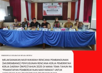 Musrenbangcam Muara Muntai 2024 : Fokus Bangun Infrastruktur & Tingkatkan Kesejahteraan Masyarakat