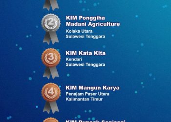 KIM Jahetan Layar Kecamatan Anggana Kabupaten Kukar Juara 1 Kompetisi Konten Platform KIM.id se-Indonesia