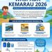 Perumda Tirta Kencana Samarinda Imbau Warga Waspada Menghadapi Kemarau 2026